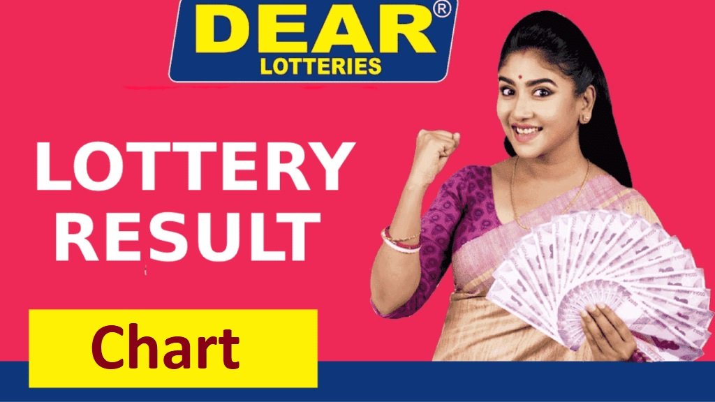 Dear Lottery Result Chart