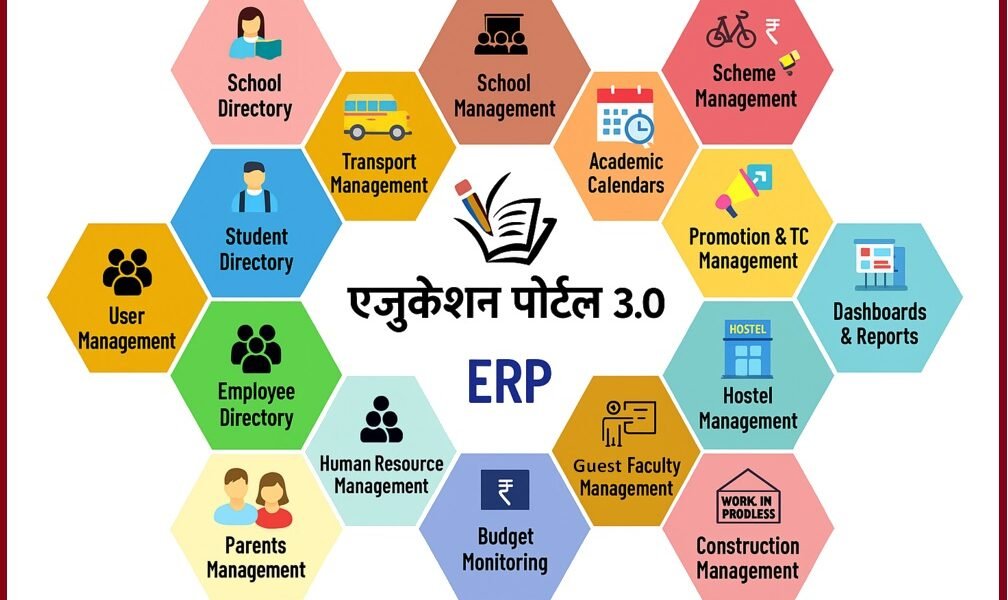 education portal 3.0