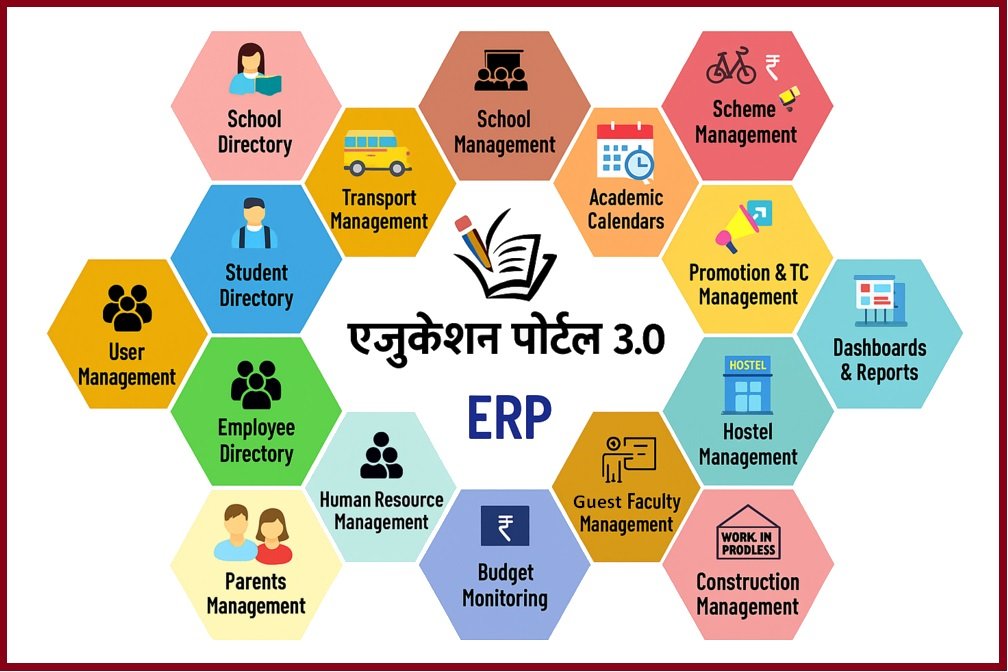 education portal 3.0