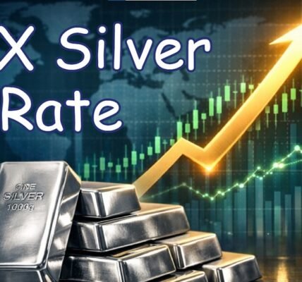MCX Silver Rate